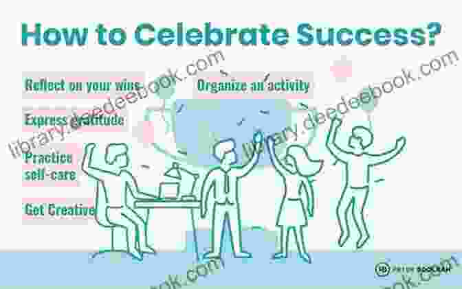 Individuals Celebrating A Milestone Or Achievement, Signifying The Importance Of Acknowledging And Celebrating Success Summary: Winning: The Unforgiving Race To Greatness: By Tim Grover