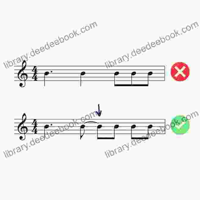 Musical Notation Showing Syncopated Rhythm With Accents On Offbeats Of On Rhythmic Concepts: For Drummers And All Musicians