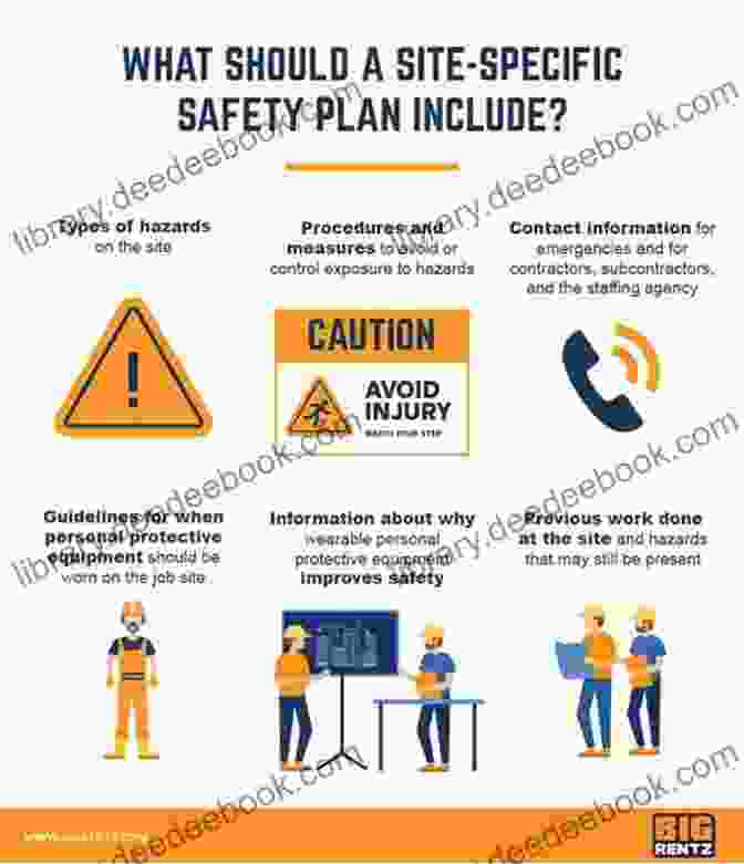Project Planning For Safety Project Management For Safety Professionals